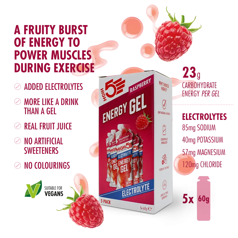 Energy Gel Electrolyte 5 Pack