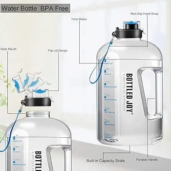Linzhome Sports Water Bottle Nu Ware